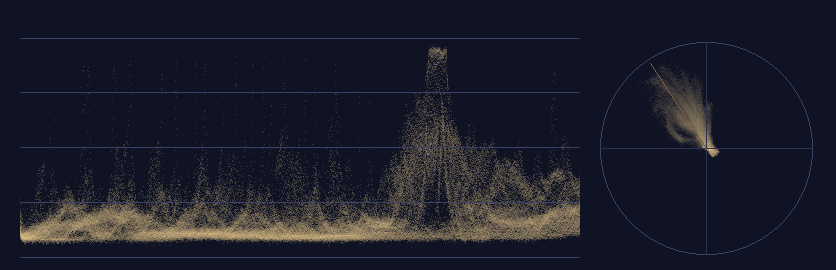 Waveform and vectorscope: New image, after