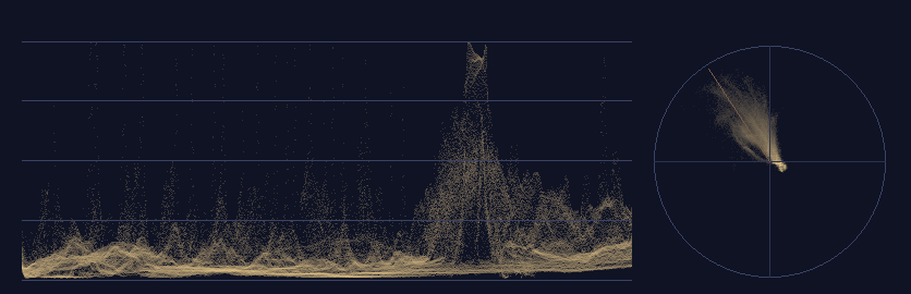 Waveform and vectorscope: New image, before