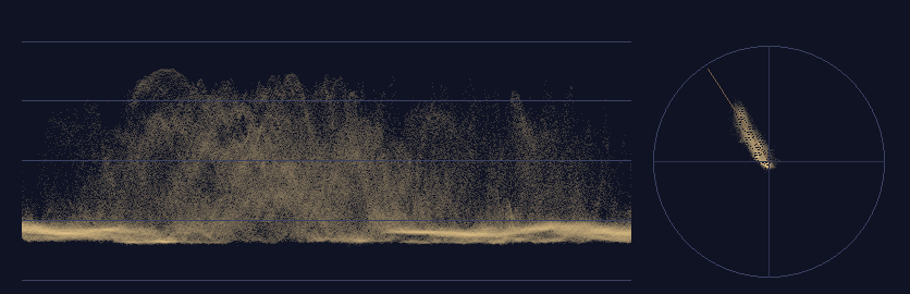 Waveform and vectorscope: Your reference
